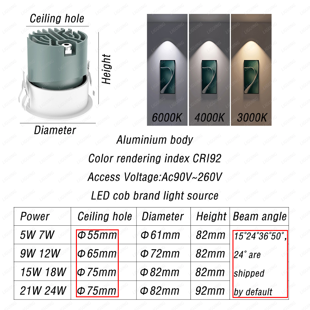 Embedded Waterproof LED Ceilin - Home Bathroom Wash Basin ulasan dan harga